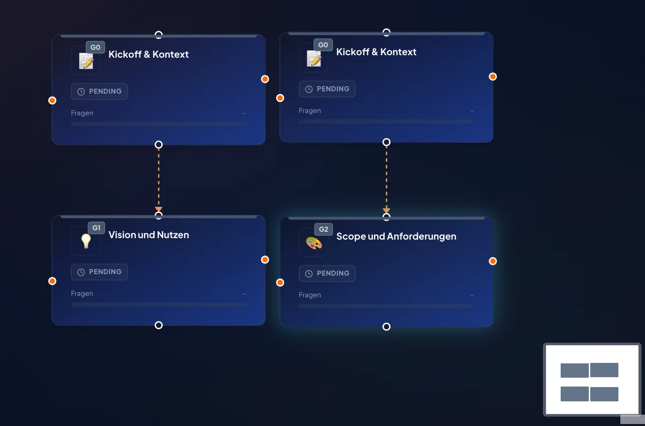 CuForge Workflow-Editor